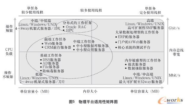 船舶救生设备研究论文,专业解析评估_精英版39.42.55