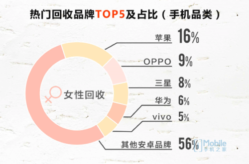 回收二手电风扇，环保与经济的双重考量,实地数据解释定义_特别版85.59.85