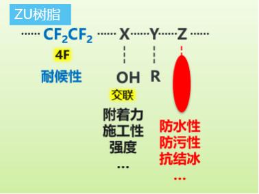 偶氮系列颜料，深入探究与应用概述,功能性操作方案制定_Executive99.66.67