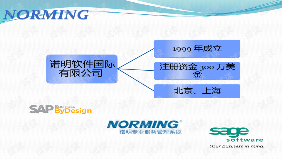 肥料研制与加工，从基础到实践,数据设计驱动策略_VR版32.60.93