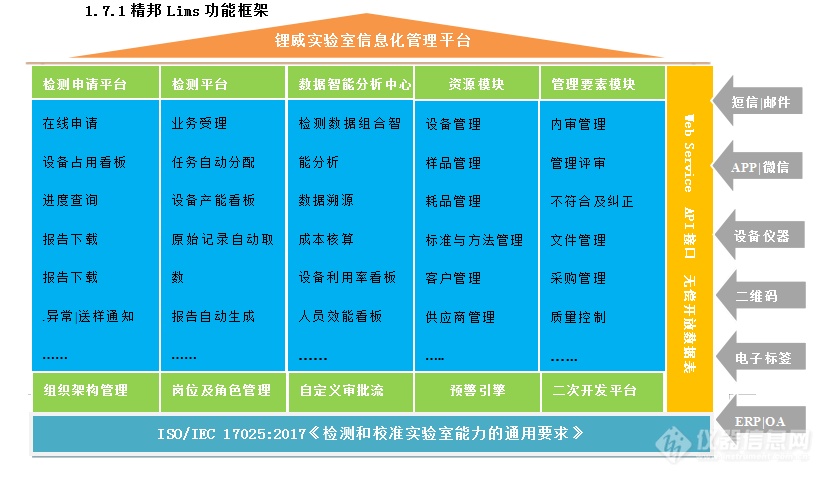 个人饰品与照明实验室的距离，探究与平衡,系统化分析说明_开发版137.19