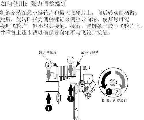 自行车注油线管是什么及其功能与应用,现状分析说明_安卓版83.27.21