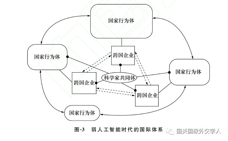 OEM加工、人工智能与体育产业，差异与关联,适用性方案解析_2D57.74.12