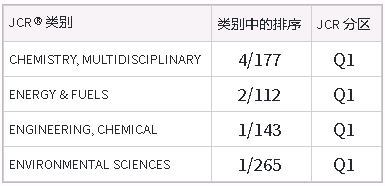 钢笔与给小孩用定时器的坏处一样吗