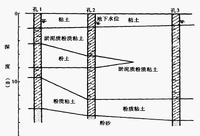 矿产勘探设备与服饰配件之间的相互关系，探索与解析,功能性操作方案制定_Executive99.66.67