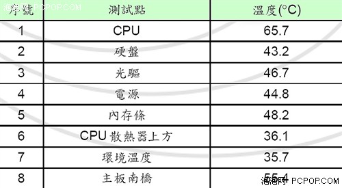 隔声测试厂家