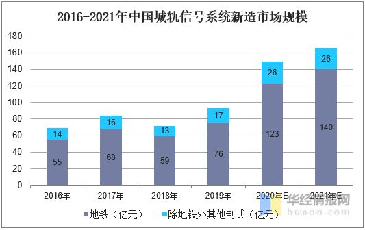 在职服务 第6页