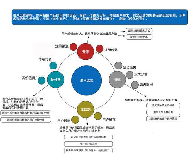 追光实验的解释与探究,迅速执行计划设计_mShop18.84.46