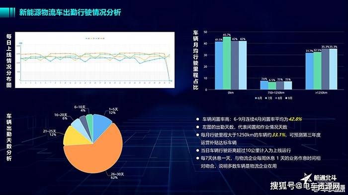 电影胶片用什么材料做的