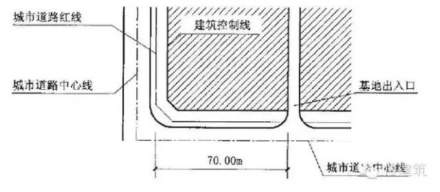 地面插座与无缝钢管补偿器的距离，影响因素及安装建议,迅速执行计划设计_mShop18.84.46