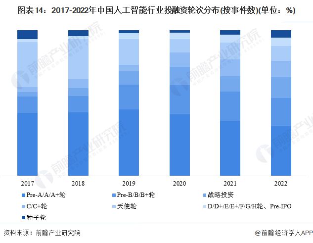 人工智能带来的就业机遇，新时代的职业前景展望,实地数据验证执行_网红版88.79.42