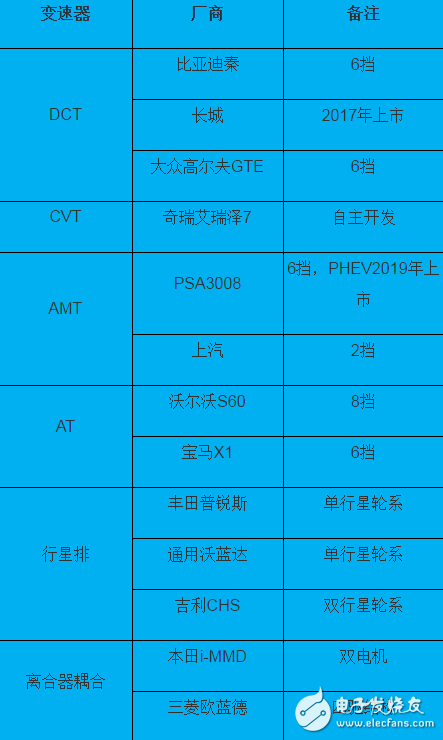 机械五金配件目录,实地数据解释定义_特别版85.59.85