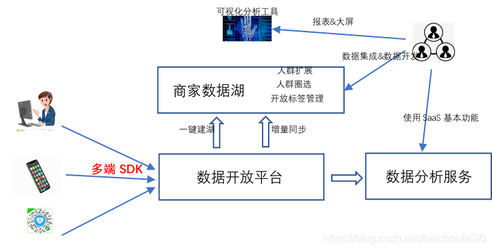 钮子开关接灯步骤详解,实地数据解释定义_特别版85.59.85