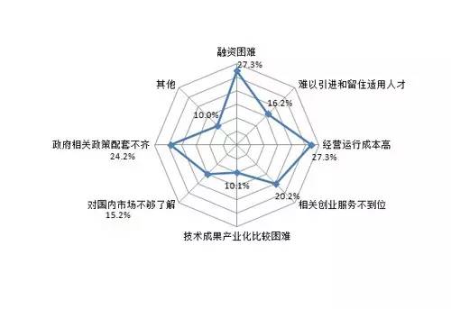 印背心图案的机器，选择、操作与优势分析,创新执行设计解析_标准版89.43.62