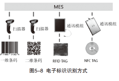 振动传感器与智能终端市场前景对比,科学分析解析说明_专业版97.26.92