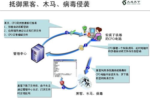 灯丝的材料与制造，深入了解灯丝的制作过程,互动策略评估_V55.66.85