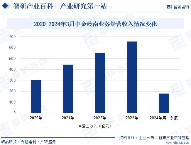 轻有色金属冶炼人员的专业概述与角色解析,实地执行数据分析_粉丝款81.30.73