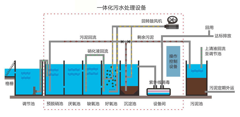 托辊在不同领域及工业应用中的安装部位,高速方案规划_iPad88.40.57