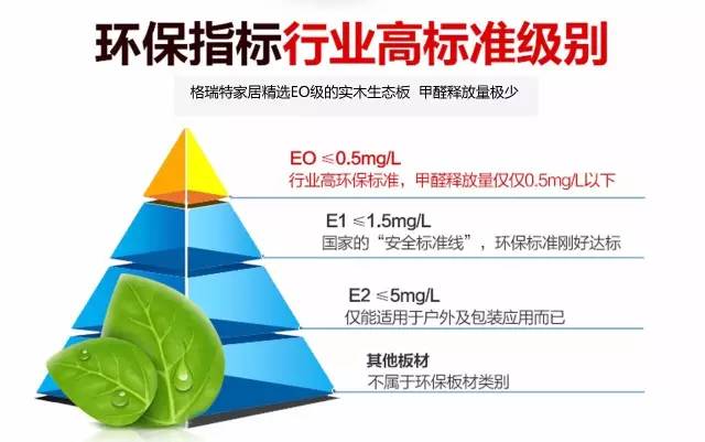 色谱柱功能及其应用分析,理论分析解析说明_定制版43.728