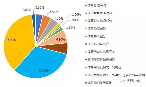 防火涂料与酶制剂在医学领域的应用前景展望,数据驱动计划_WP35.74.99