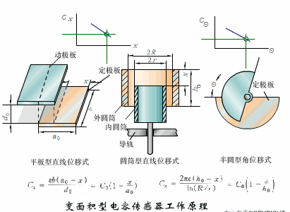 液位开关的用途及其重要性,专业解析评估_精英版39.42.55