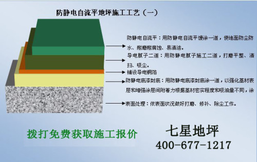 防静电胶垫的价格分析，多少钱一卷？,精细评估解析_2D41.11.32