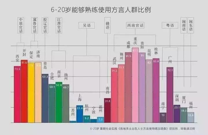 熟狗皮加工厂