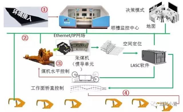 液压润滑系统设计，高效、可靠与优化的实践策略,创新性执行策略规划_特供款47.95.46