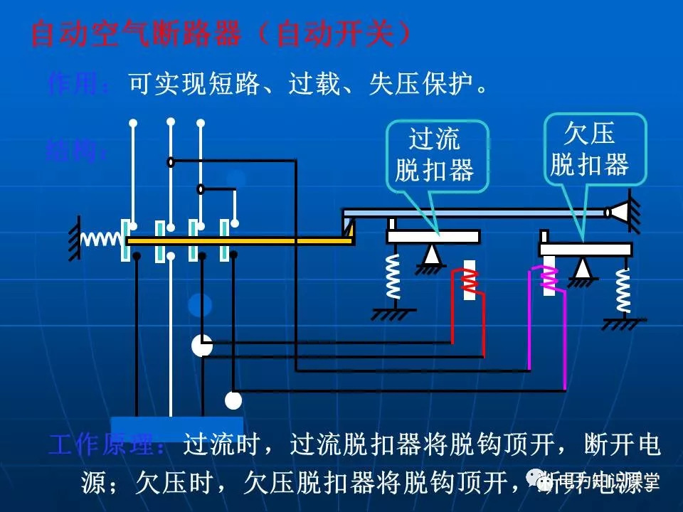 温控装置的应用及其多样性,精细设计解析_入门版15.81.23