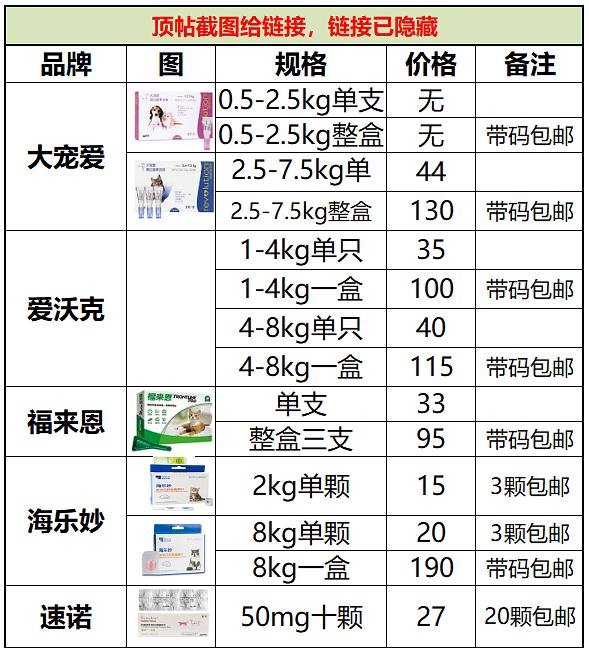 电动牙刷购买注意事项,现状分析说明_安卓版83.27.21