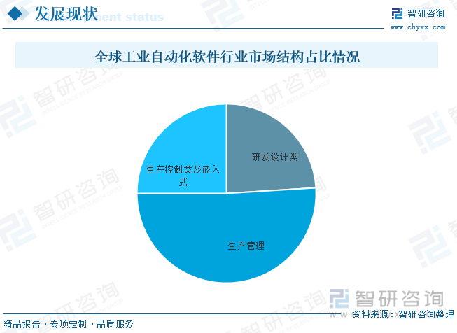 危险男爵