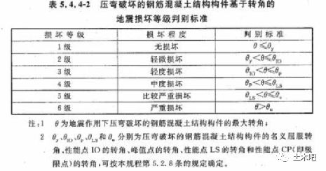 堆高车，定义、功能与应用,专业说明评估_粉丝版56.92.35