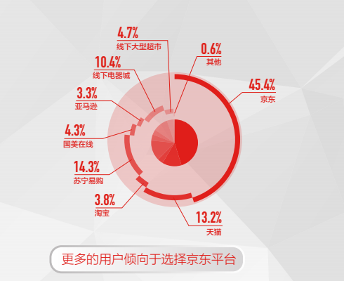 十字绣线品牌介绍与选购指南,现状分析说明_安卓版83.27.21