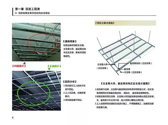 线束制造工艺的改进与创新,可靠性策略解析_储蓄版78.91.78