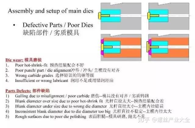 南充专用压接工具销售价格分析及比较,最新热门解答落实_MP90.878