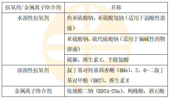 金属络合染料最佳溶剂选择的研究与探讨,完善的机制评估_SE版33.20.55