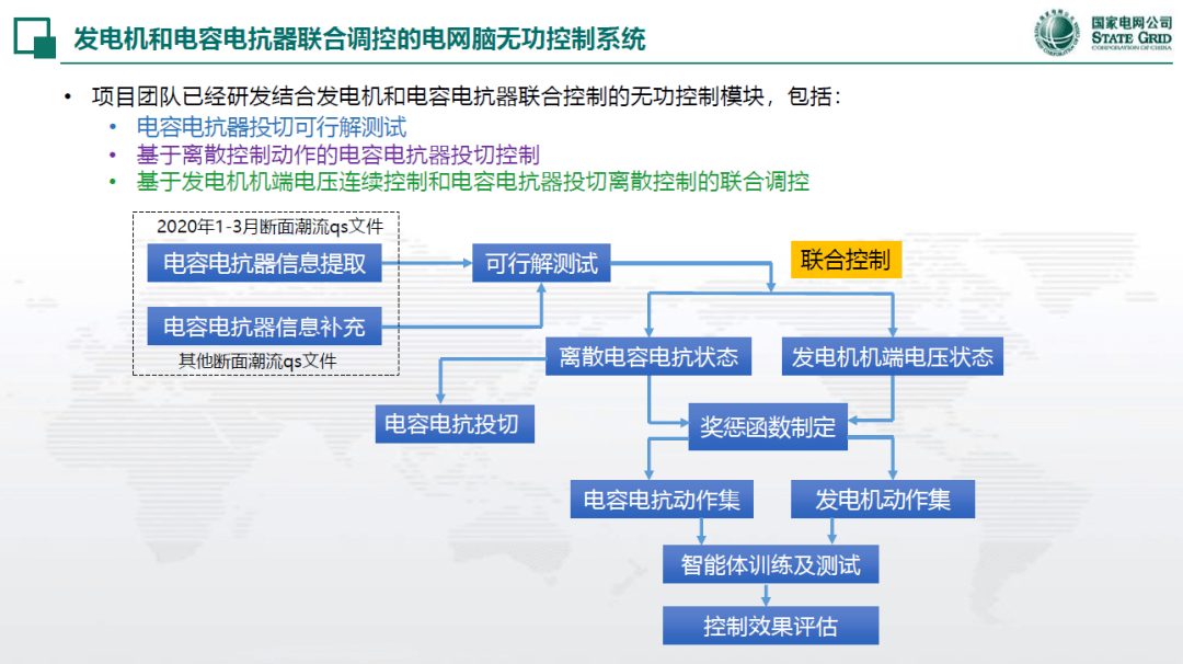 人工智能领域的工作选择与职业发展路径探索,专家意见解析_6DM170.21