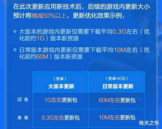 压缩分压技术，原理、应用与优化策略,绝对经典解释落实_基础版67.869