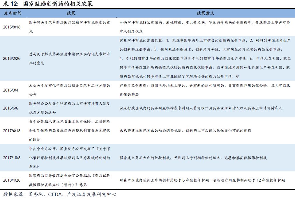 节奏才是王道