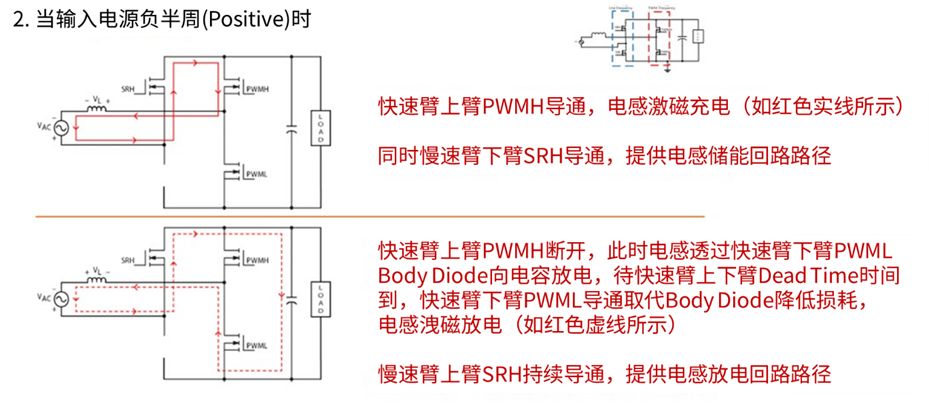 流绪微梦