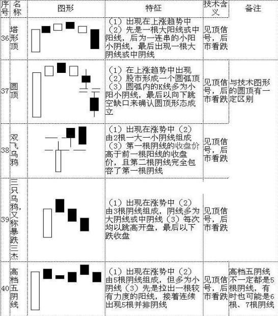 触发器可以直接调用吗，理解与应用触发器的方式,最新热门解答落实_MP90.878