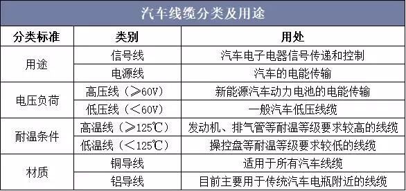 护发用品与二手建筑材料的区别，功能、用途及市场差异分析,整体规划执行讲解_复古款25.57.67