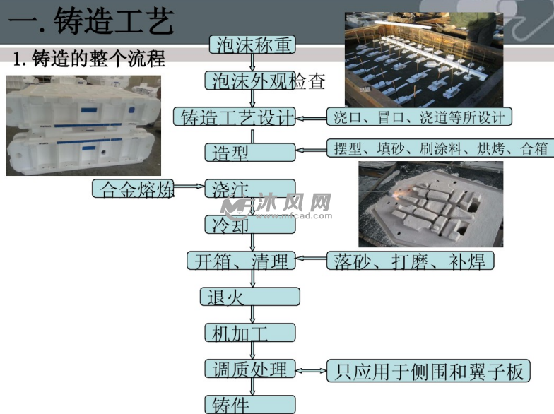 锻造模具一般用什么材料