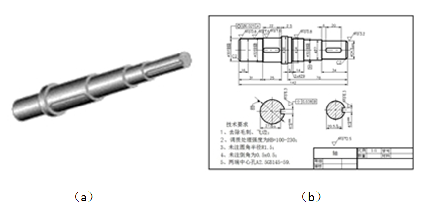 空调配件与卷笔刀作用区别