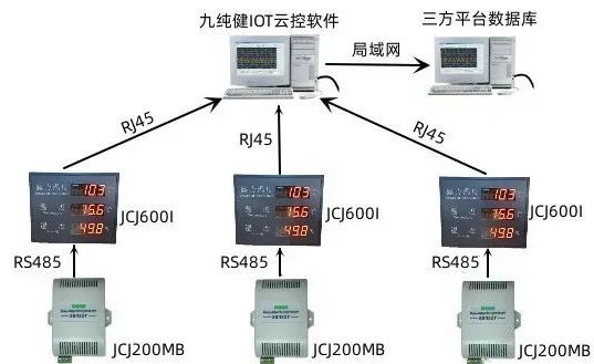 扫描仪温度超过60℃，如何正确处理及预防措施,系统化分析说明_开发版137.19