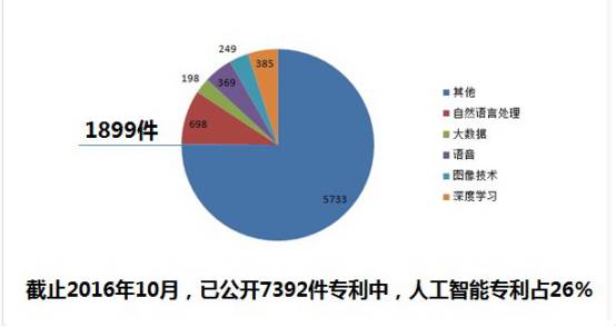 人工智能专业就业知乎推荐，未来职业发展的热门选择,整体规划执行讲解_复古款25.57.67