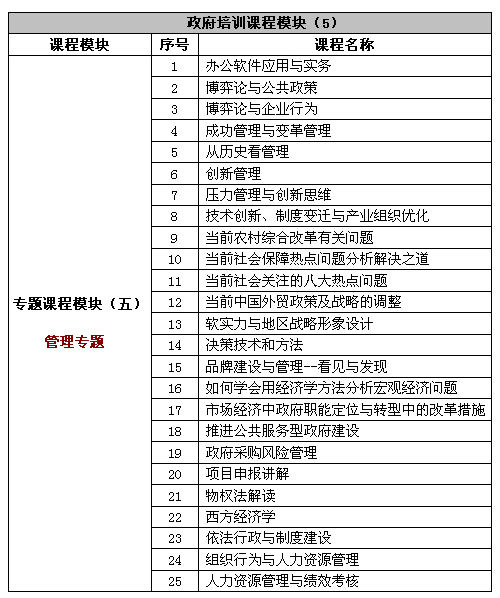 财务用品清单及价格