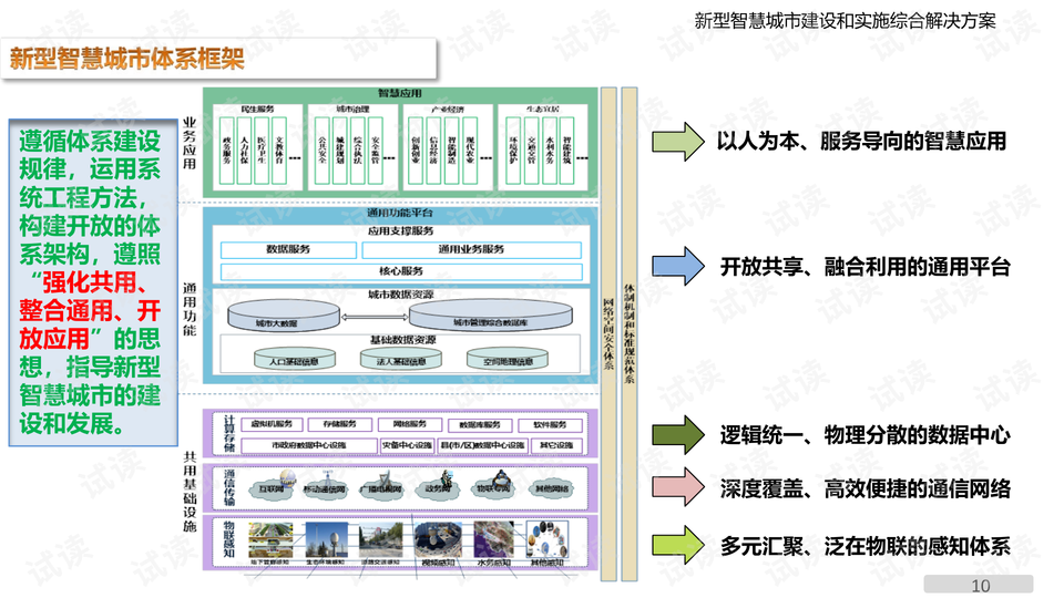 麻纺纱工艺流程