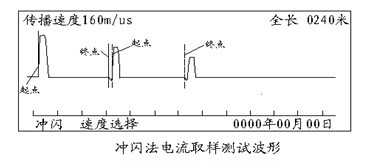 电缆与变压器连接有何规定