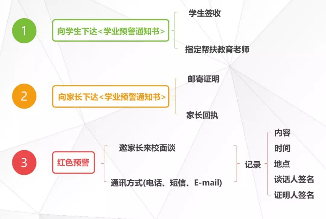 轻工和家电涂料与飞镖专利哪个好